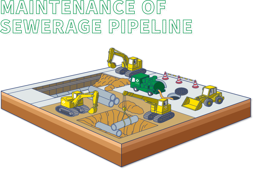 Maintenance of Sewerage Pipeline