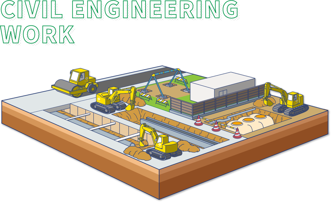 Civil Engineering Work