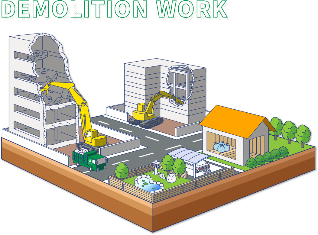 Demolition Work