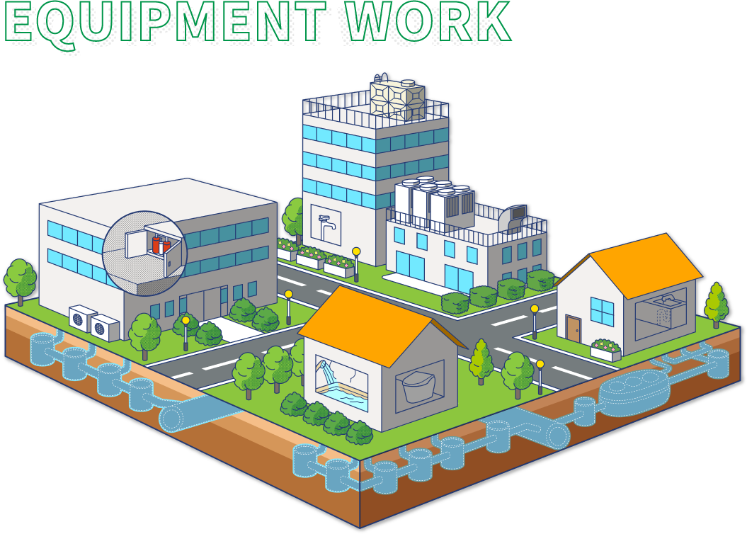 Equipment Work