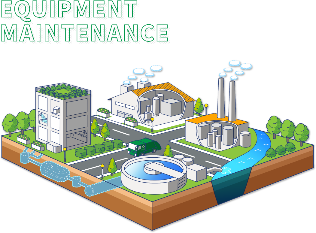Equipment Maintenance